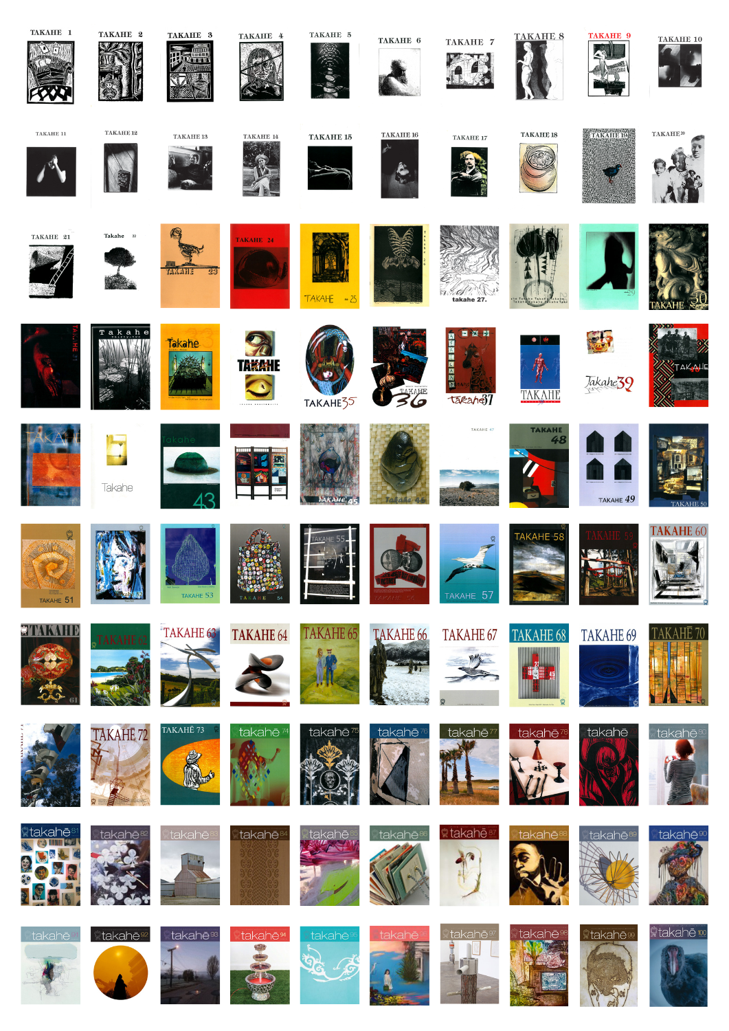 100th Anniversary Poster